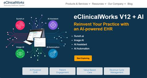 Image result for Competititors of Patient Data Management System