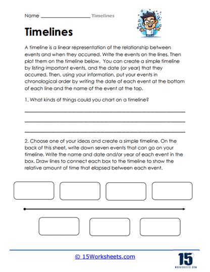 Image result for Timeline Worksheet