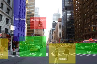 Image result for Image Processing in OpenCV