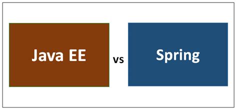 Image result for Java SE and Ee Difference