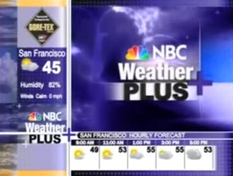 Afbeeldingsresultaten voor NBC Weather Plus University