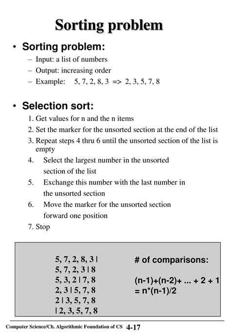 Image result for Sorting Problem