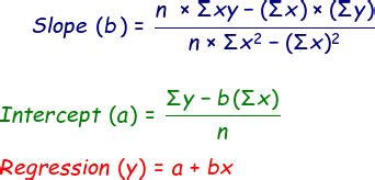 Image result for Statistical Regression Formula