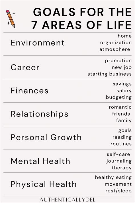 Printable Cycle Graph എന്നതിനുള്ള ഇമേജ് ഫലം