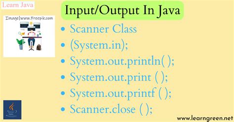 Java Input/Output Program に対する画像結果