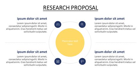 Afbeeldingsresultaten voor Dissertation Proposal PowerPoint Example