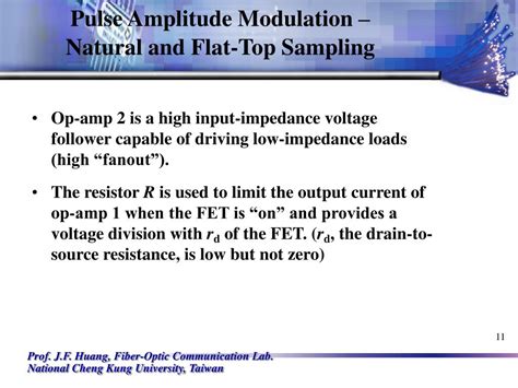 Image result for Sample Output of Pulse Amplitude Modulation