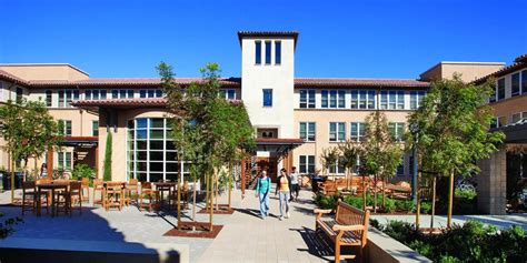 Image result for Stanford University