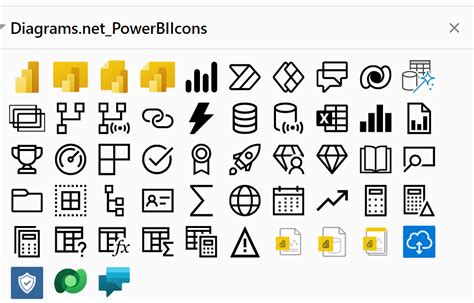 Power BI Add Icon to Card に対する画像結果