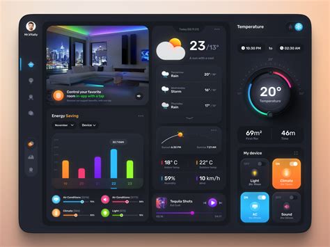 Image result for Smart Home Automation UI