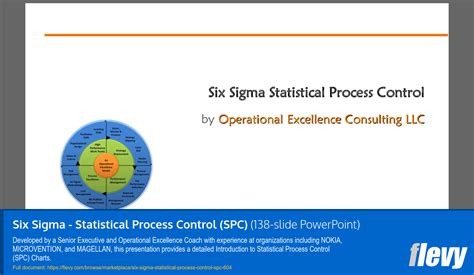 Sigma in Process Control に対する画像結果