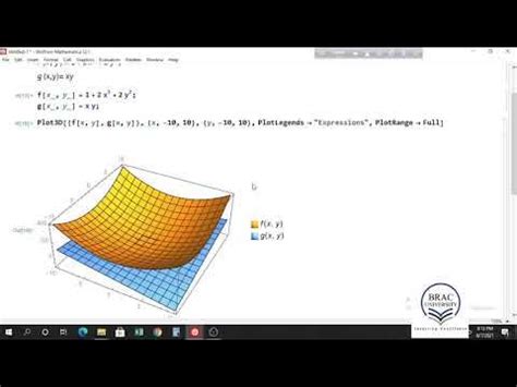 3D Visualization of Potential On Mathematica に対する画像結果