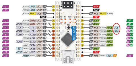 Toradh íomhá ar Arduino Micro SDA SCL