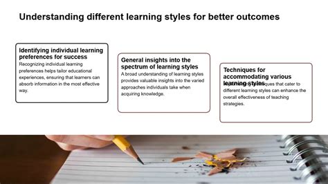 Afbeeldingsresultaten voor Success Learning Page Template