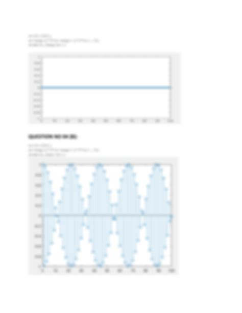 Image result for MATLAB Range Plot
