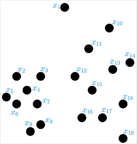 Image result for Sample Point of a Data Table