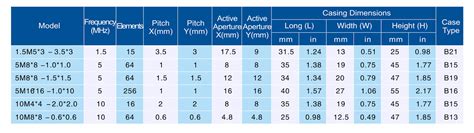 Image result for Matrix Array Transducer