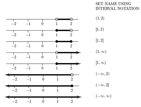 Image result for Interval World International