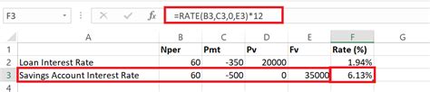 Image result for Rate Formula Excel Manual