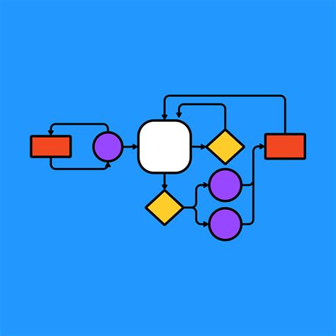 Toradh íomhá ar System Context Diagram Example