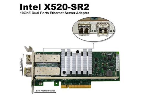 Image result for Xw520l Module