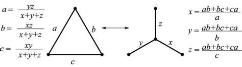 Image result for Delta-Wye Formulas
