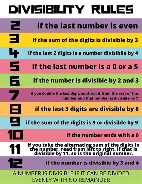 Divisibility Board に対する画像結果