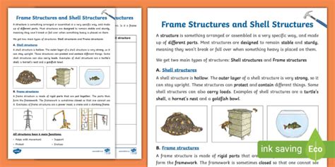 Image result for Examples of Frame Structures