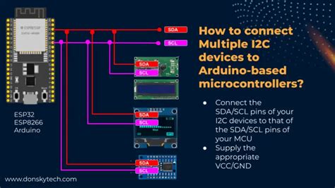 Image result for Arduino Mega I2C Scanner