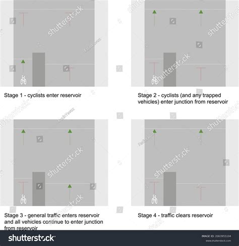 Image result for Gate Cycle Graph