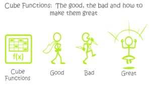 Image result for Implement Cube Function Using IC