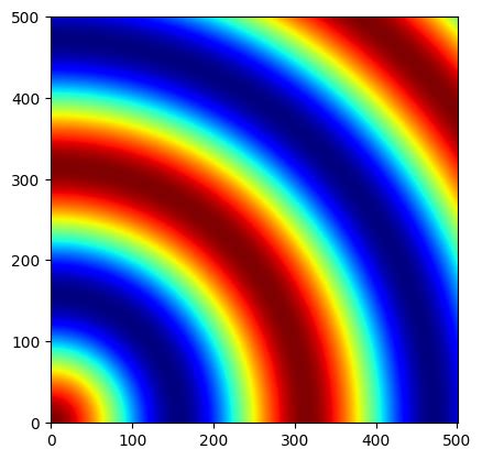 Image result for Colour Scale Map Python