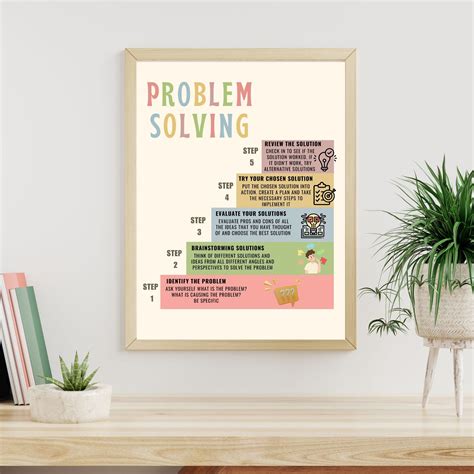 Image result for Study Problem Poster Drawing