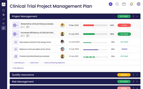 Project Time Management Plan Template కోసం చిత్ర ఫలితం
