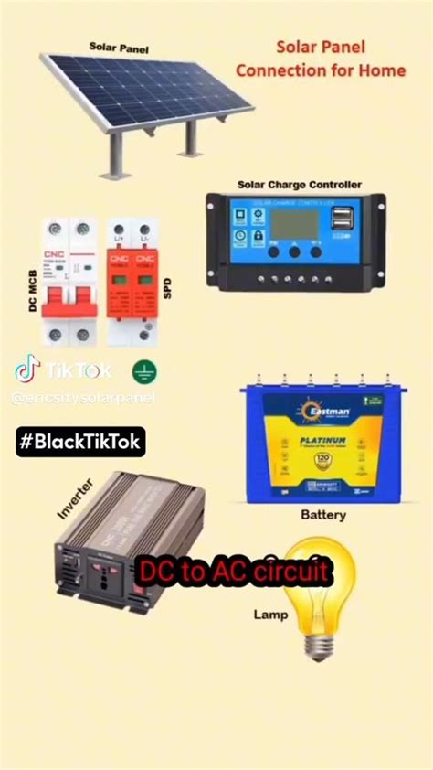 Image result for Solar Battery Connection