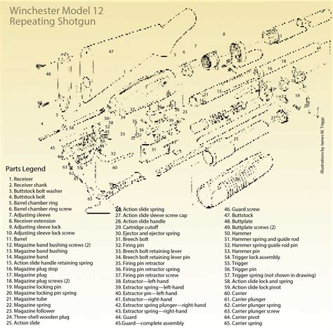 Afbeeldingsresultaten voor Winchester Model 12 Exploded-View