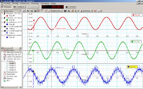 Image result for Acceleration On Position Time Graph