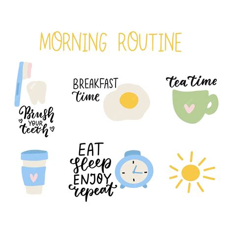 Write an Algorithm of Your Morning Routine に対する画像結果