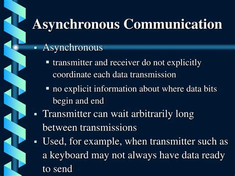 Image result for Asynchronous Communication System