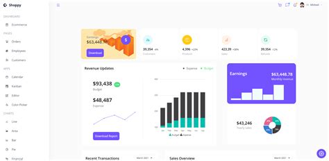 Image result for JavaScript Dashboard