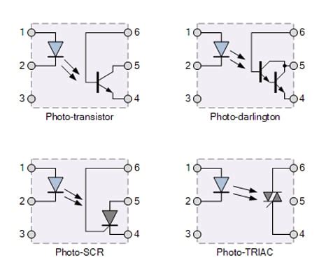 Image result for Non Inverting Optocoupler