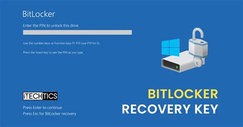 Image result for How Secure Is BitLocker