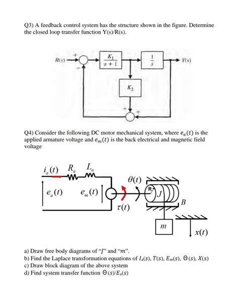 Toradh íomhá ar Closed Loop Control System Equation