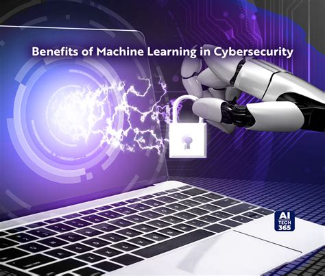 Image result for Define Machine Learning in Cyber Security