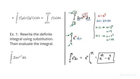 Image result for How to Solve Definite Integral