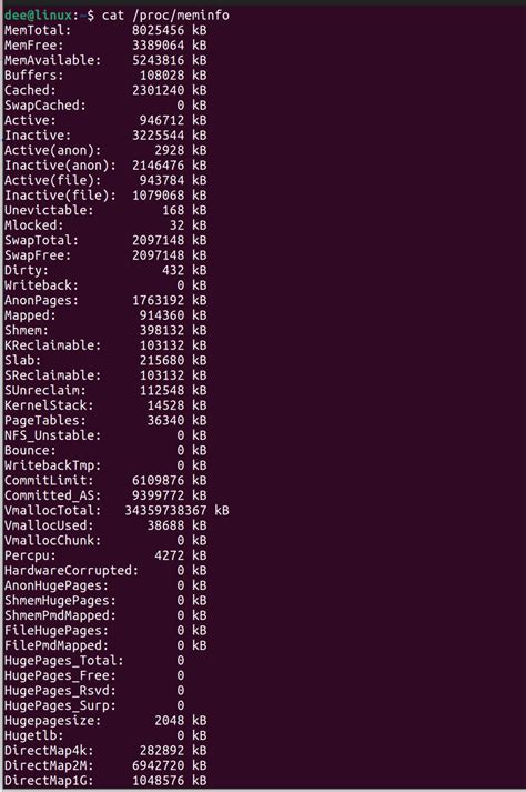 Image result for Linux Memory