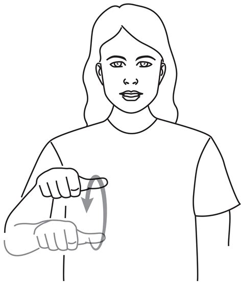 Image result for American Sign Language OH Okay