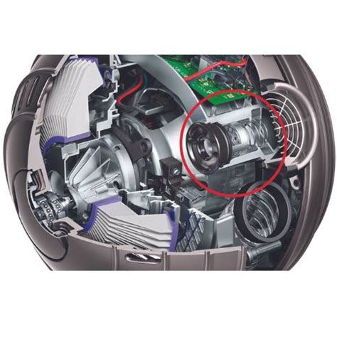 Image result for Spring for Washing Machine