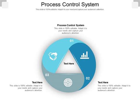 Image result for Process Control PowerPoint