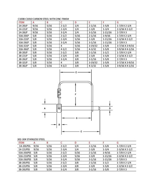 Image result for Standard Lock Pin